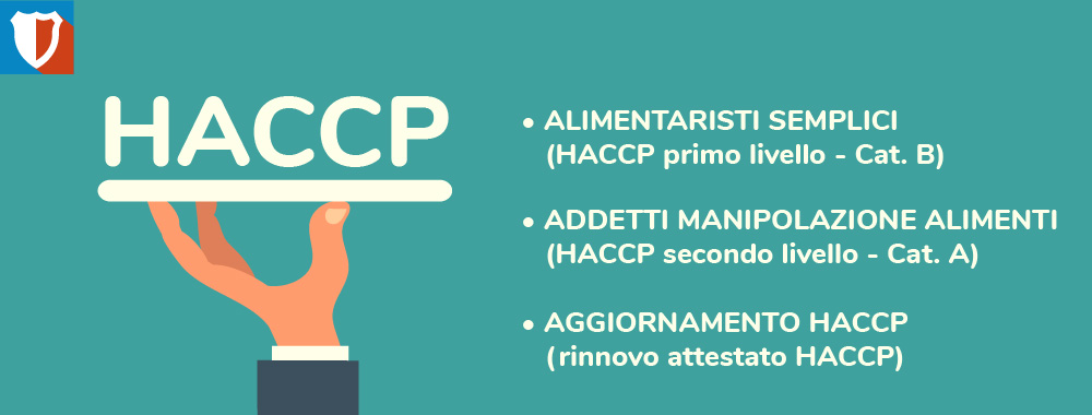 Corsi HACCP